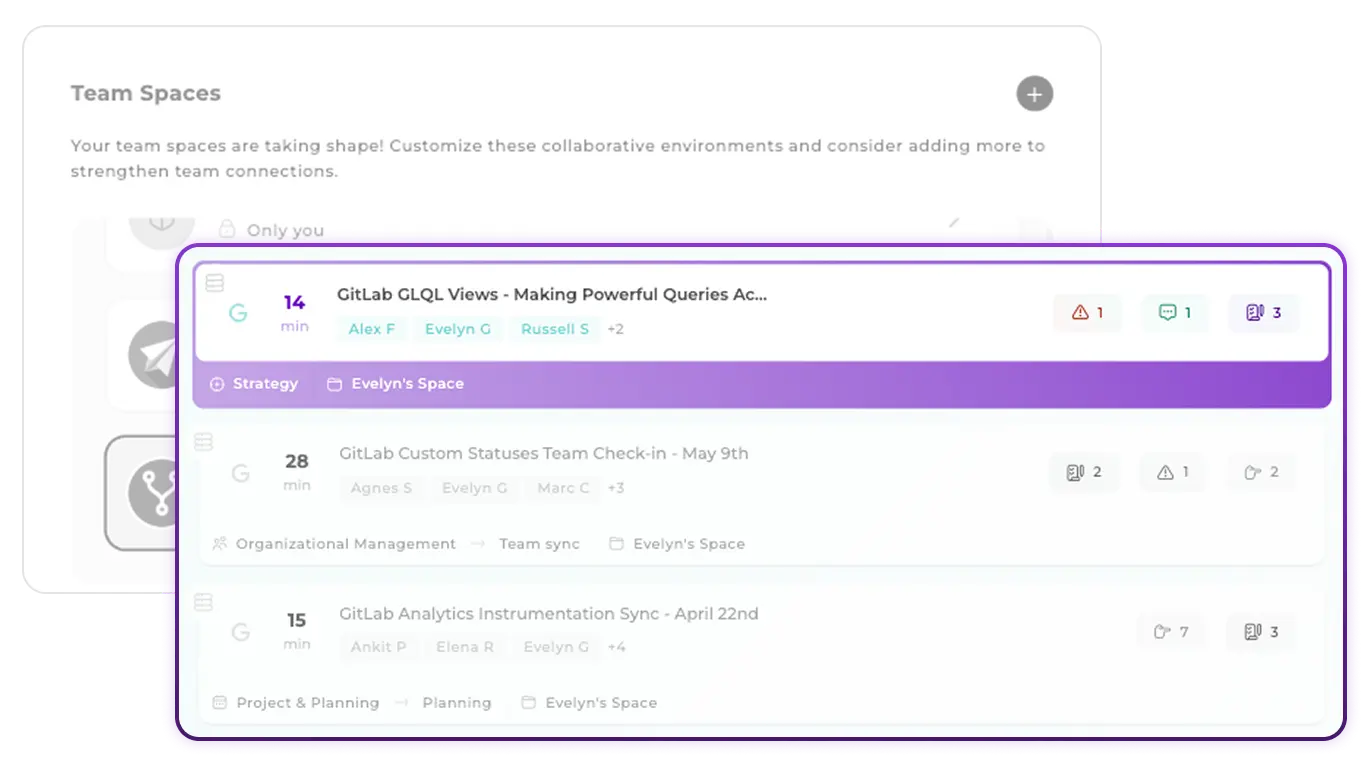 Intelligent workspace system automatically organizing meetings into team, personal, and organization spaces